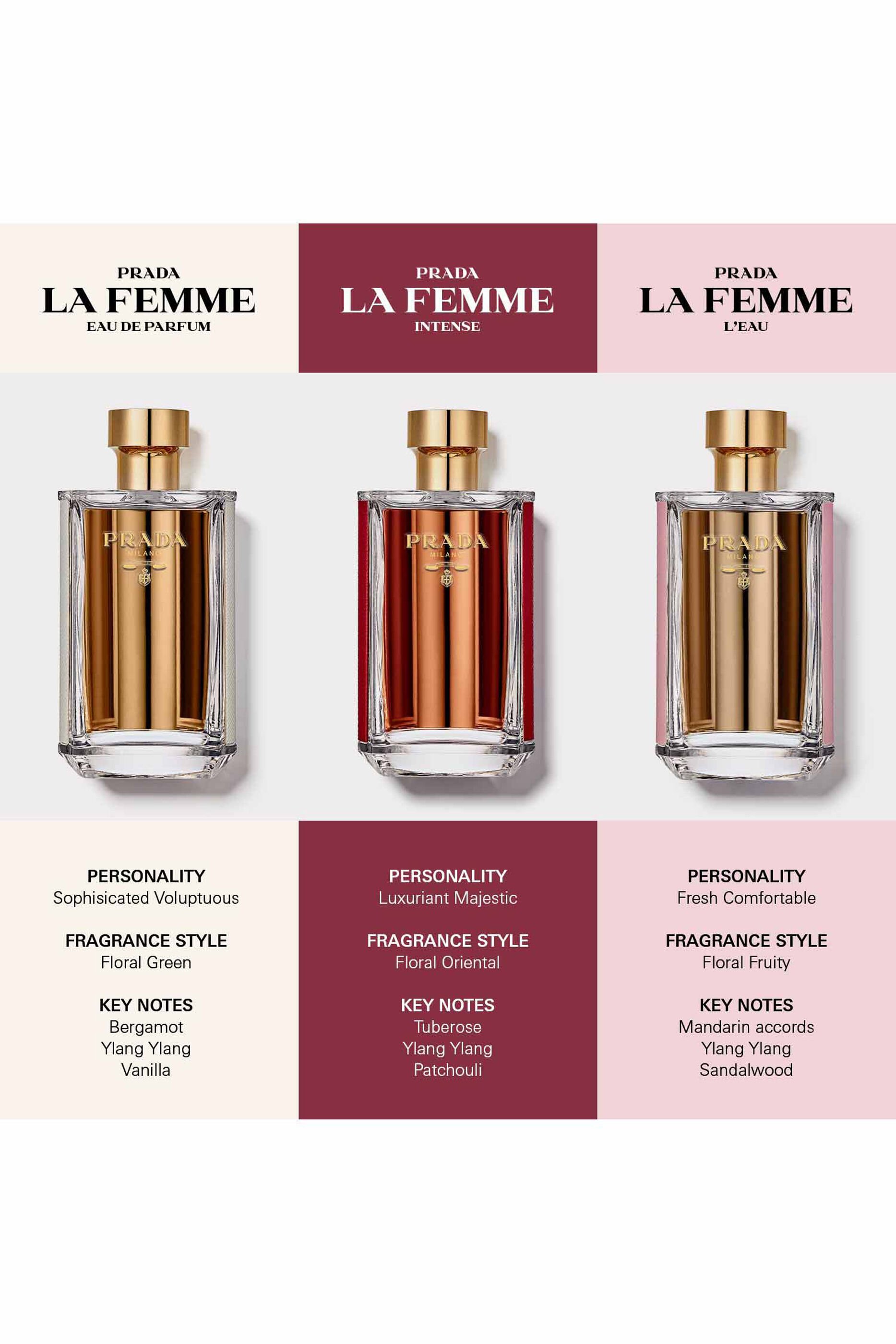 la femme prada notes
